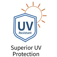 フェンス防水シート