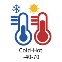 洗車マット素材