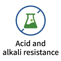 キャンバスの日除け素材