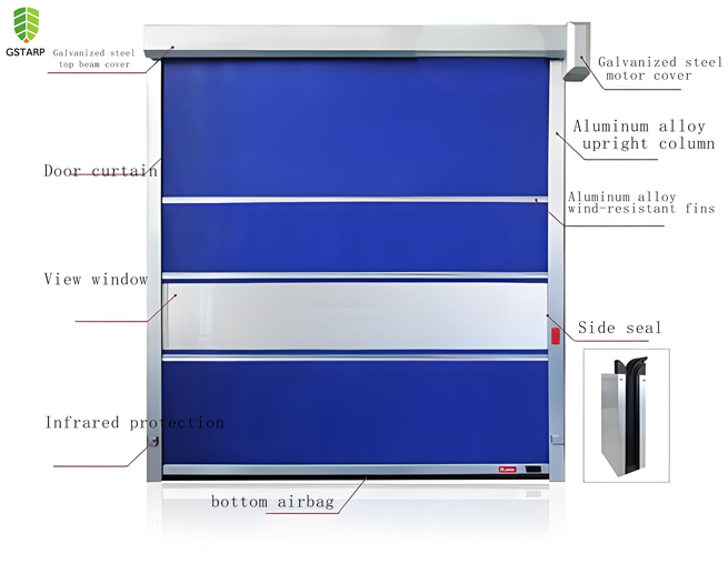 pool base tarp by application